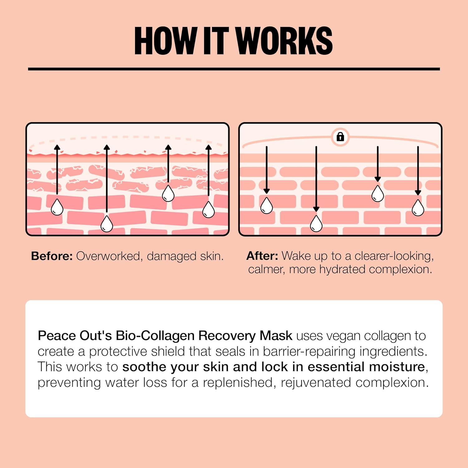 PEACE OUT Overnight Bio-Collagen Recovery Face Mask, Hydrating Overnight Sheet Mask with Vegan Collagen and Hyaluronic Acid, Helps Calm and Restore Skin, 1 Count